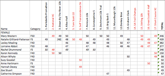 Screen Shot 2017-11-11 at 20.52.13