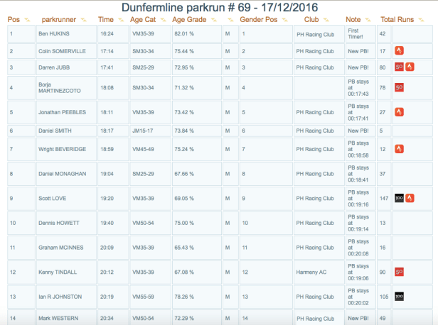 screen-shot-2016-12-17-at-17-08-14