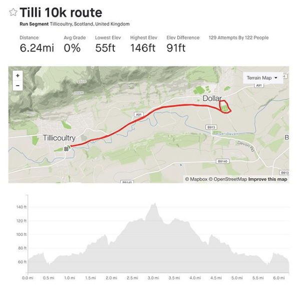 Screen Shot 2020-01-02 at 15.25.55