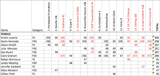 Screen Shot 2020-01-04 at 15.49.31