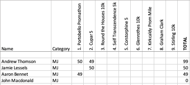 Screenshot 2020-03-08 at 09.54.37